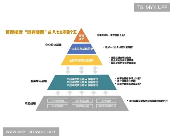 德晋娱乐的未来布局与发展规划，助力企业实现长远目标