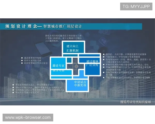 明珠国际:创新驱动发展战略,打造智慧城市的核心引擎